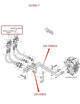 Améliorez vos magasins de matériaux de construction avec le distributeur de système hydraulique Doosan DH300LC-7